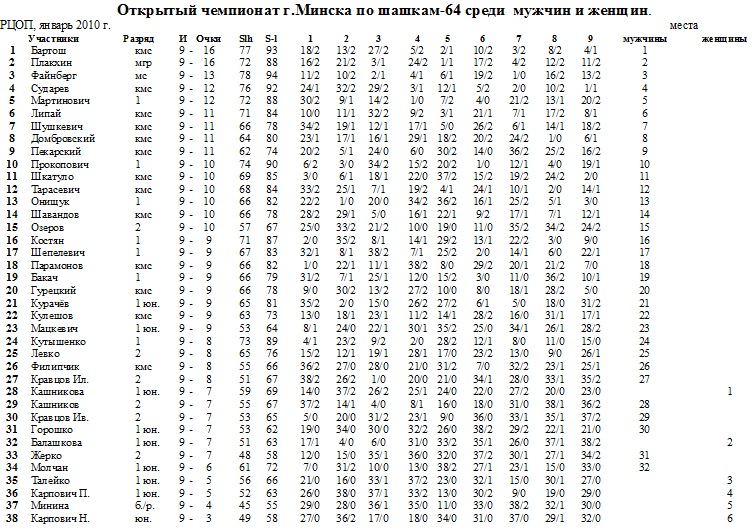 Нажмите, чтобы посмотреть оригинал изображения в новом окне