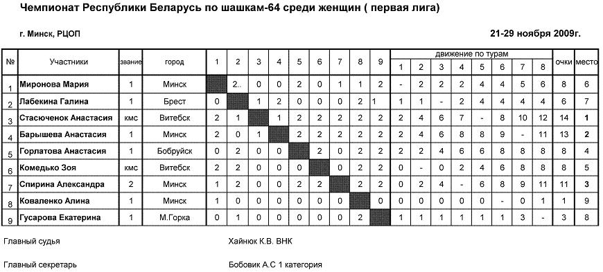 Нажмите, чтобы посмотреть оригинал изображения в новом окне