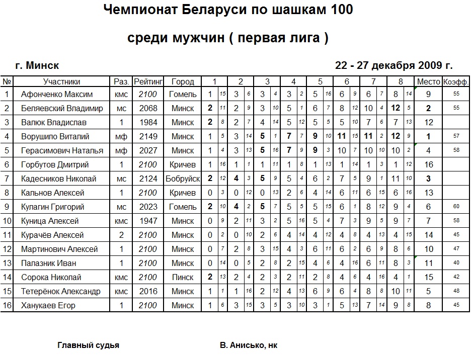 Нажмите, чтобы посмотреть оригинал изображения в новом окне