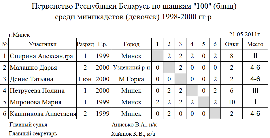 Нажмите, чтобы посмотреть оригинал изображения в новом окне