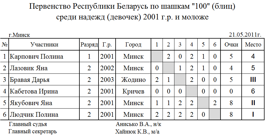 Нажмите, чтобы посмотреть оригинал изображения в новом окне