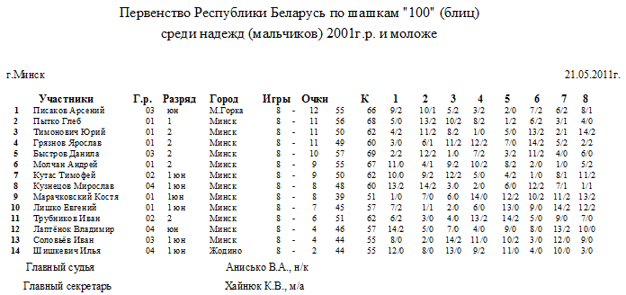 Нажмите, чтобы посмотреть оригинал изображения в новом окне