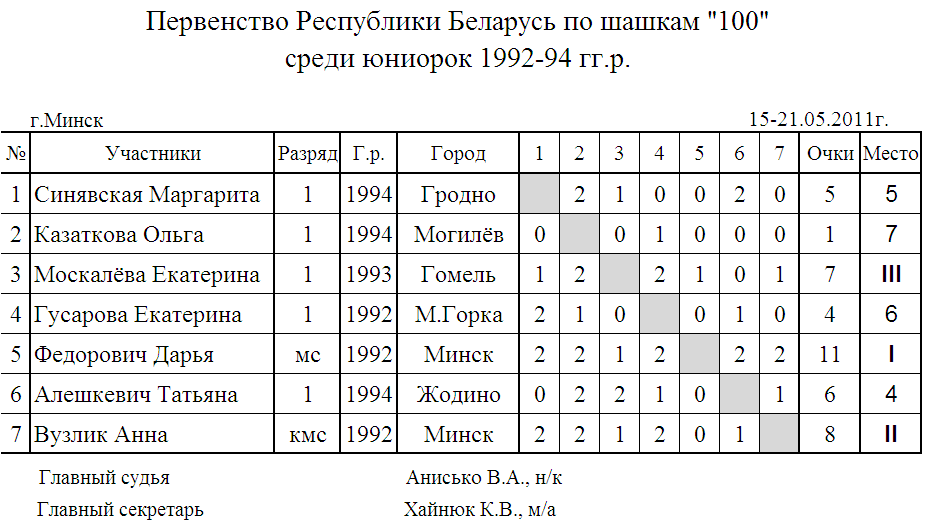 Нажмите, чтобы посмотреть оригинал изображения в новом окне