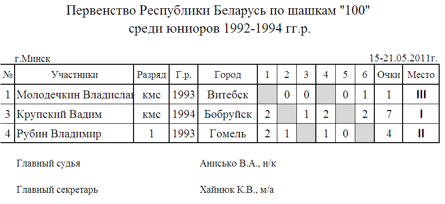 Нажмите, чтобы посмотреть оригинал изображения в новом окне