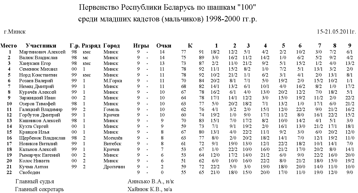 Нажмите, чтобы посмотреть оригинал изображения в новом окне