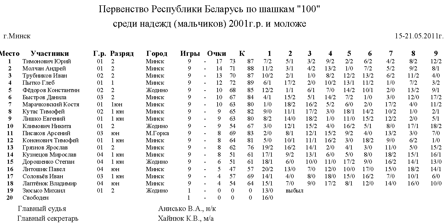 Нажмите, чтобы посмотреть оригинал изображения в новом окне