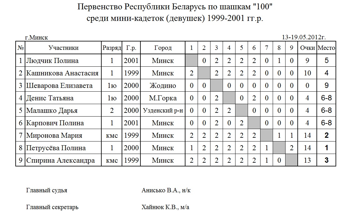 Нажмите, чтобы посмотреть оригинал изображения в новом окне