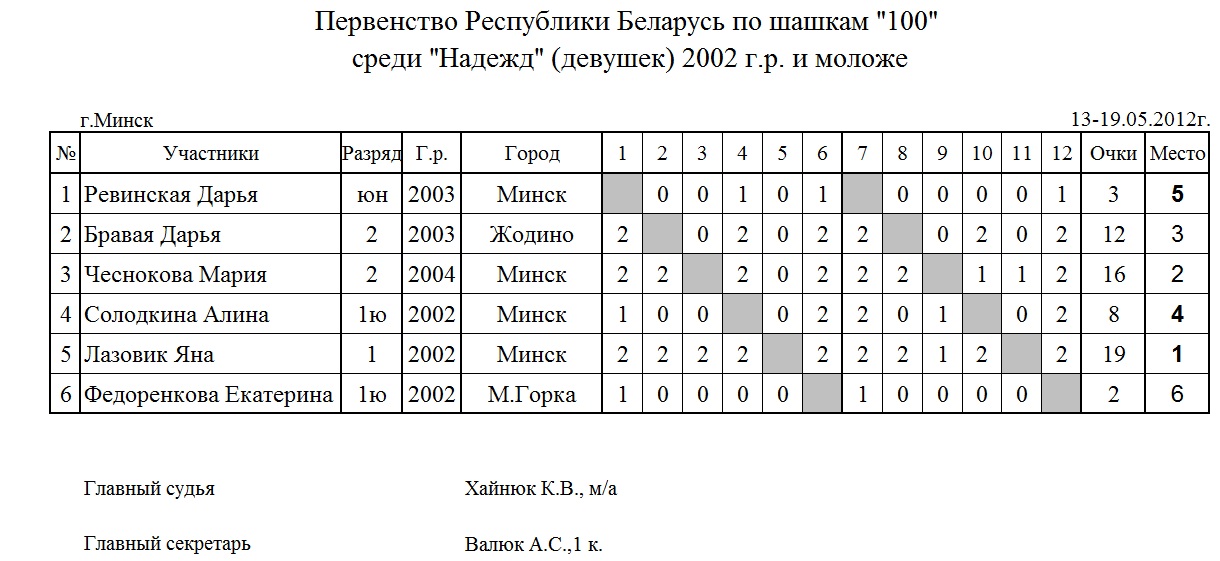 Нажмите, чтобы посмотреть оригинал изображения в новом окне