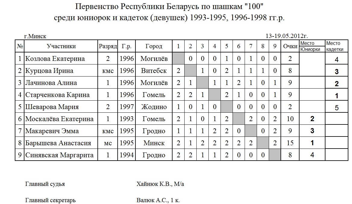 Нажмите, чтобы посмотреть оригинал изображения в новом окне