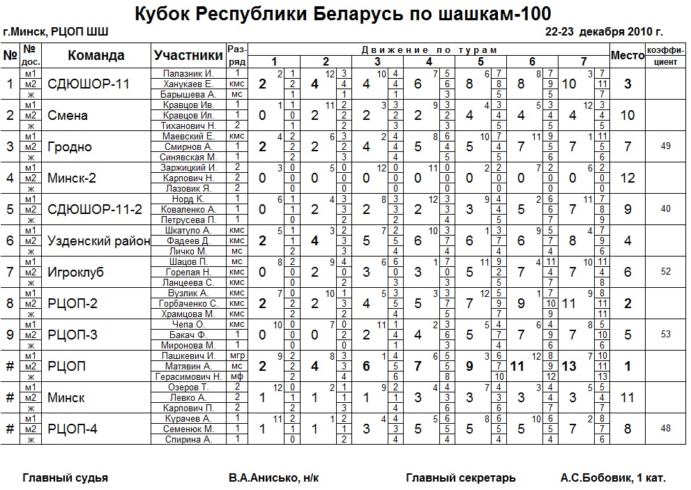 Нажмите, чтобы посмотреть оригинал изображения в новом окне