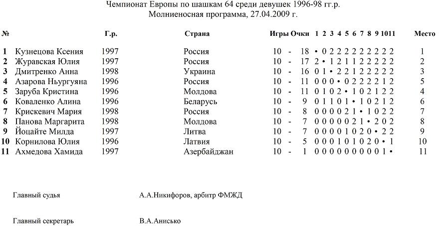 Нажмите, чтобы посмотреть оригинал изображения в новом окне