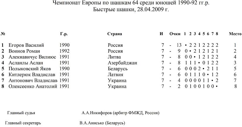 Нажмите, чтобы посмотреть оригинал изображения в новом окне