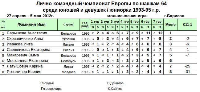 Нажмите, чтобы посмотреть оригинал изображения в новом окне