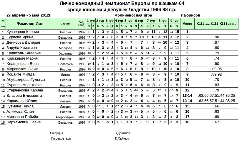 Нажмите, чтобы посмотреть оригинал изображения в новом окне