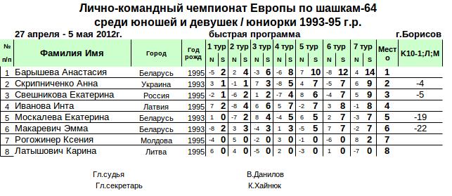 Нажмите, чтобы посмотреть оригинал изображения в новом окне