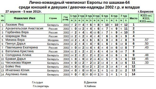 Нажмите, чтобы посмотреть оригинал изображения в новом окне